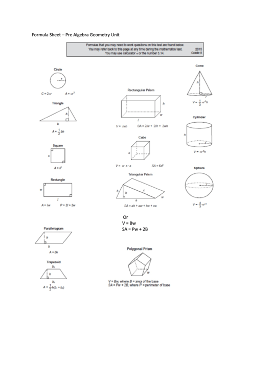 Pre Algebra Geometry Unit Formula Sheet Printable pdf