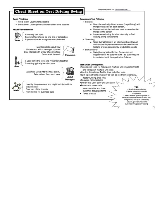 Test Driving Swing Cheat Sheet Printable pdf