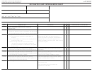 Form Cms-437- Psychiatric Unit Criteria Worksheet
