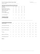 Dance Audition Score Sheet Printable pdf