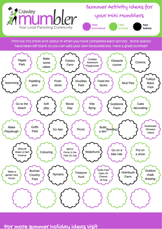 Summer Activity Ideas For Your Mini Mumblers Printable pdf