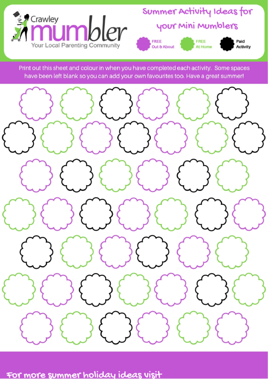 Summer Activity Ideas For Your Mini Mumblers Printable pdf