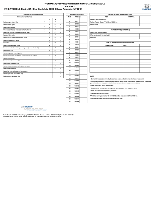 Hyundai Factory Recommended Maintenance Schedule - Elantra Gt 5 Printable pdf