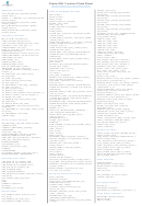 Oracle Sql Function Cheat Sheet