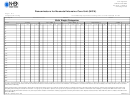 Form 0920-0666 - Denominators For Neonatal Intensive Care Unit (nicu)