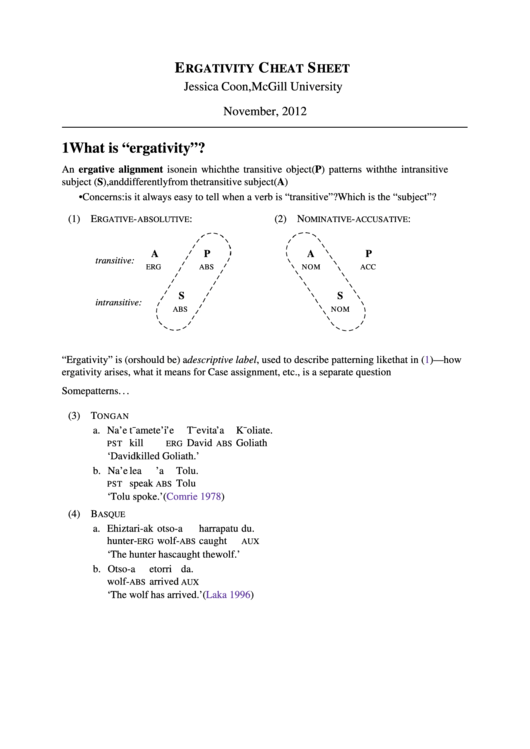 Ergativity Cheat Sheet Printable pdf