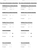 Laws Of Exponents Cheat Sheet