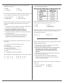 Biology Worksheet - With Answers