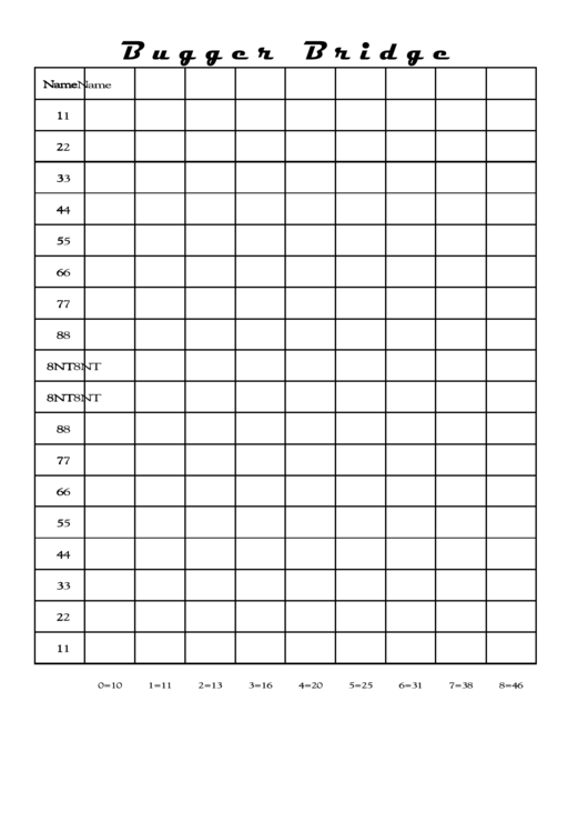Bugger Bridge Score Sheet Printable pdf