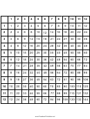 Multiplication Chart (12 X 12)