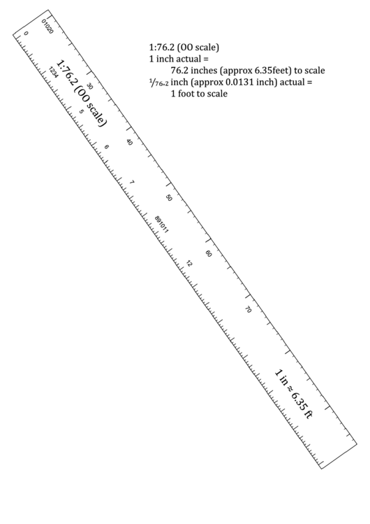 00 Scale Ruler Template Printable pdf