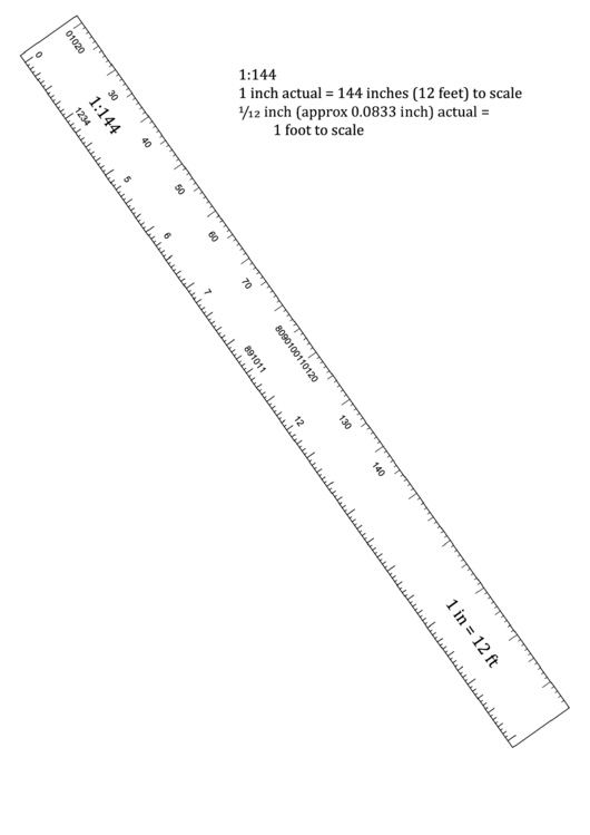 1:144 Scale Ruler Template Printable pdf