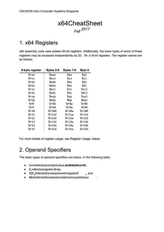 Assembly Language Cheat Sheet - X64 printable pdf download