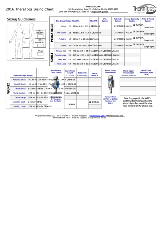 Theratogs Sizing Chart - 2016 Printable pdf