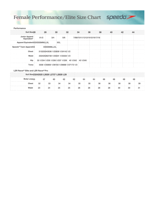Speedo Female Performance/elite Size Chart Printable pdf