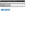 Gildan Ultra Cotton Tall T-shirt Size Chart