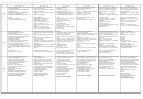 School Maths Curriculum Template Printable pdf