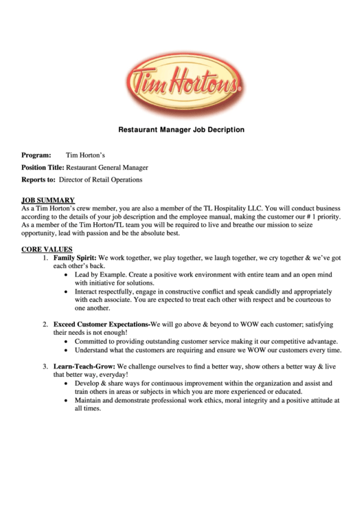 Sample Restaurant Manager Job Description Template Printable pdf