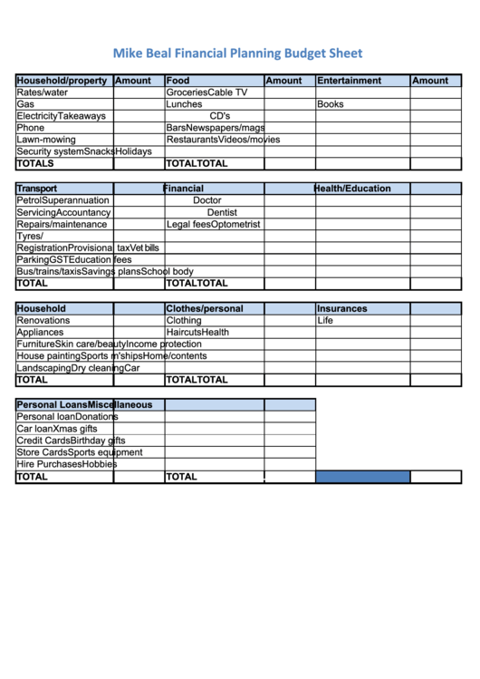 Financial Planning Budget Sheet Printable pdf