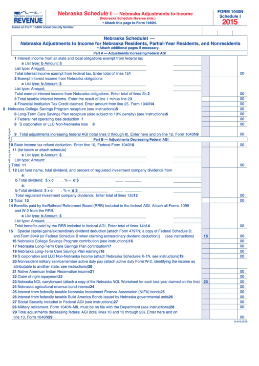 Form 1040n - Schedule I - Nebraska Adjustments To Income - 2015 Printable pdf