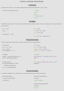 Python-Livecode Cheat Sheet Printable pdf