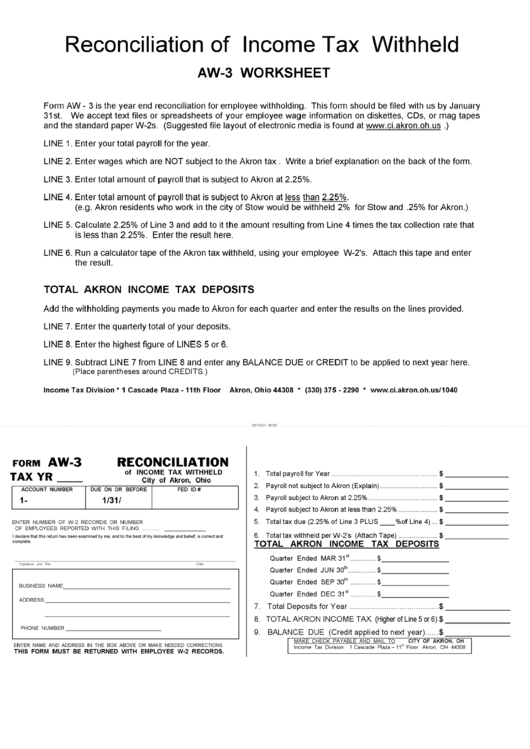 Fillable Form Aw-3 - Reconciliation Of Income Tax Withheld - City Of Arkon Printable pdf