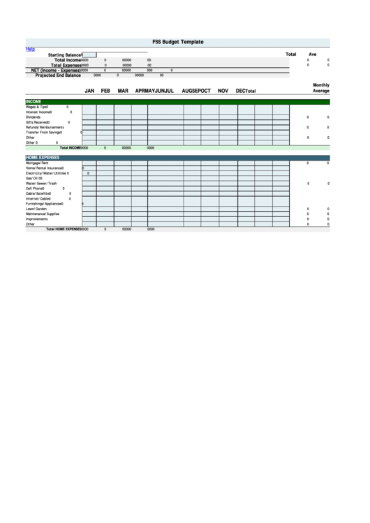 Fss Budget Template Printable pdf