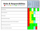 Roles & Responsibilities Matrix Template