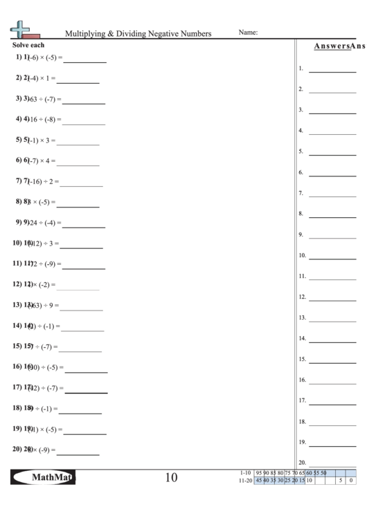 Multiplying & Dividing Negative Numbers Math Worksheet With Answers Printable pdf