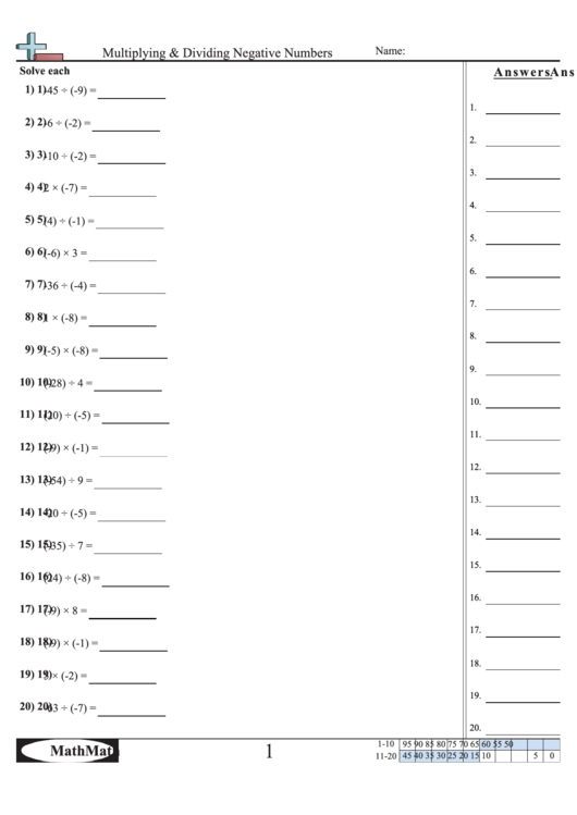 Multiplying Dividing Negative Numbers Math Worksheets With Answers Printable Pdf Download