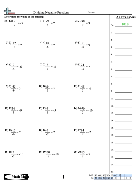Dividing Negative Fractions Math Worksheet With Answers Printable pdf