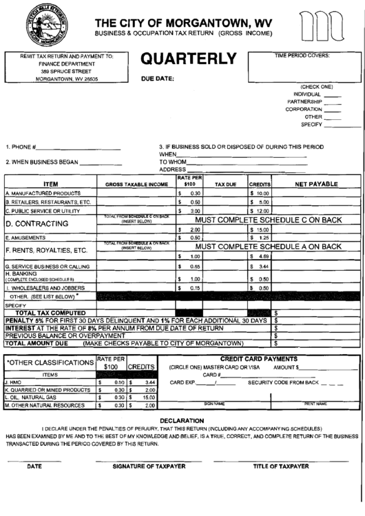 Business & Occupation Tax Return(Gross Income) - City Of Morgantown, West Virginia Printable pdf