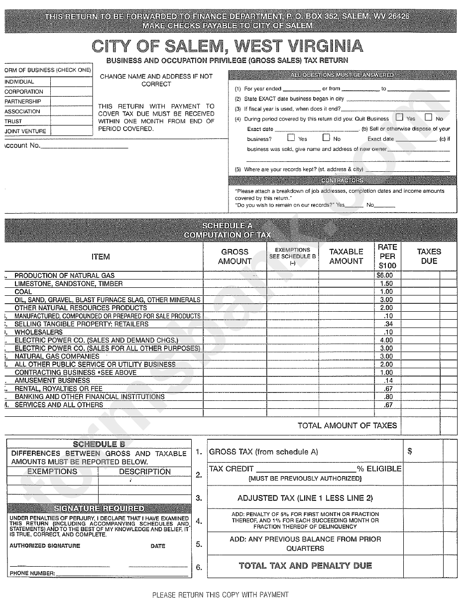 Business & Occupation Privilege(Gross Sales) Tax - City Of Salem, West Virginia