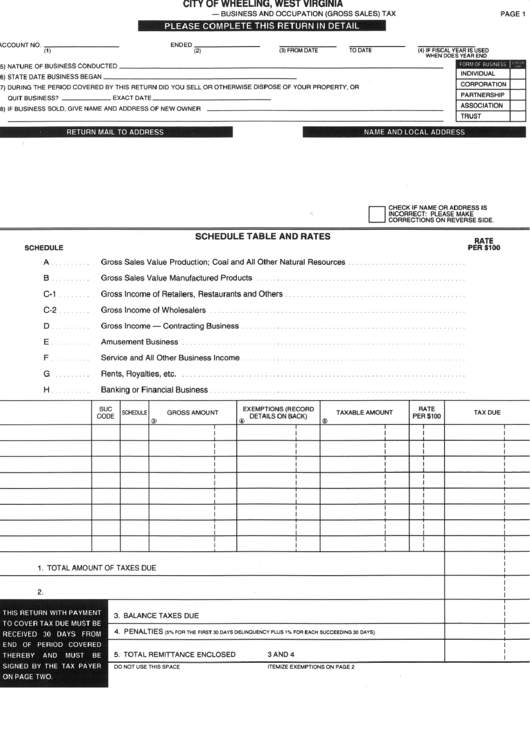 Business & Occupation Privilege(Gross Sales) Tax - City Of Weeling, West Virginia Printable pdf