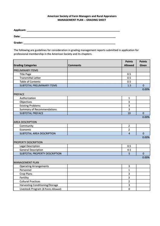 Farm Management Plan - Grade Sheet Printable pdf