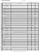 Cycles Data Sheet