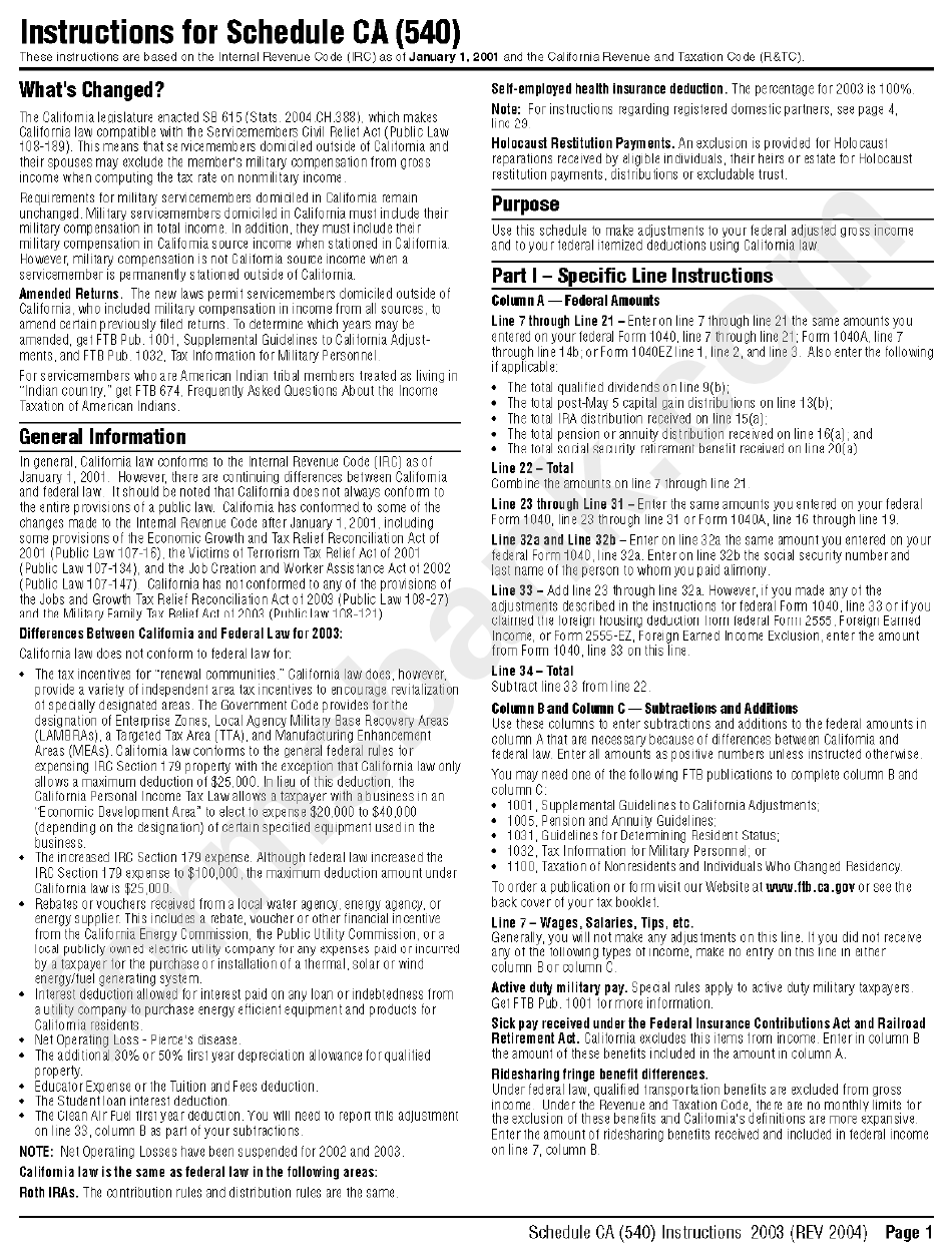 Instructions For Shcedule Ca(540) California Adjustments Residents