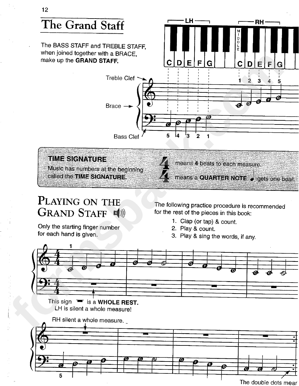 Black Keys Piano Sheet Music