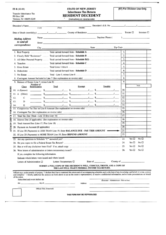 Form It-R - Resident Decedent - Inheritance Tax Return Printable pdf