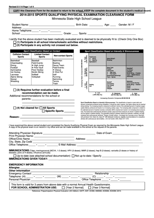 2014-2015 Sports Qualifying Physical Examination Clearance Form