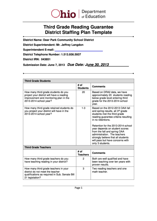 Third Grade Reading Guarantee District Staffing Plan Template - Ohio Dept.of Education