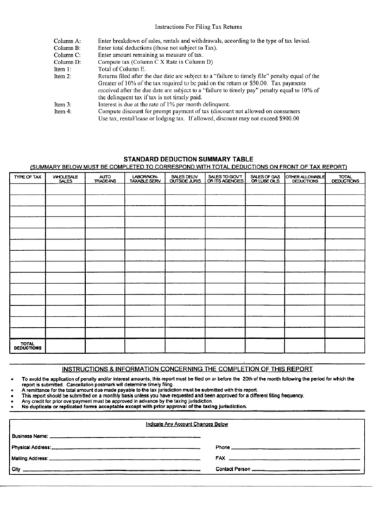 Standart Deduction Summary Table Printable pdf