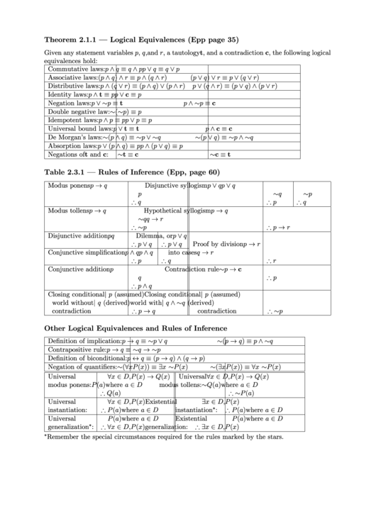 math-cheat-sheet-printable-pdf-download