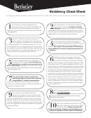 Residency Cheat Sheet Printable pdf