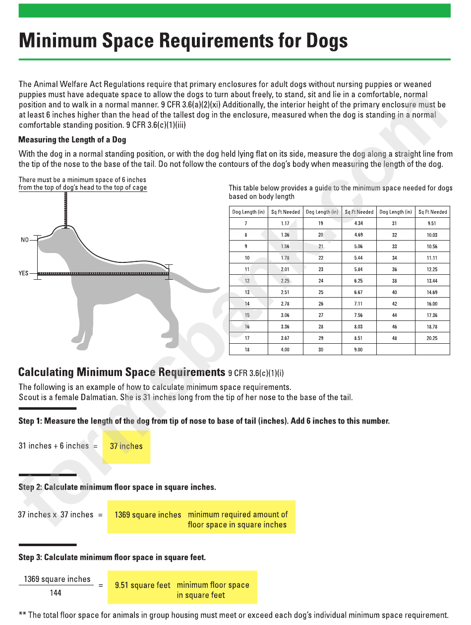 Minimum Space Requirements For Dogs (Awa)