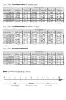 Snowboard Freestyle/ Park Size Chart