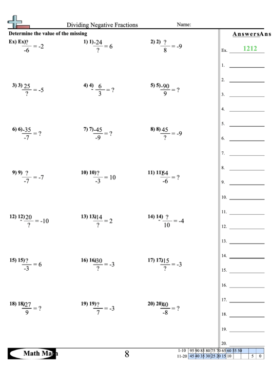 Dividing Negative Fractions Math Worksheet With Answers Printable pdf