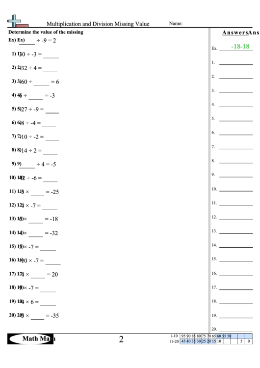 Multiplication And Division Missing Value Math Worksheet With Answers Printable pdf