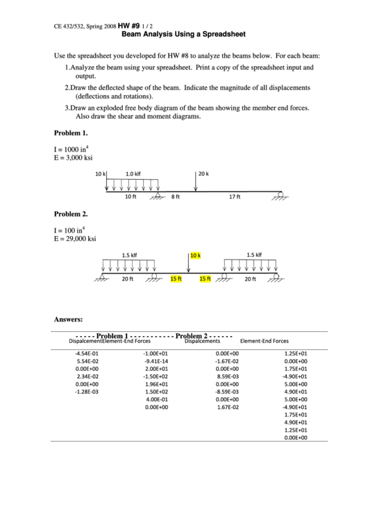 Beam Analysis Using A Spreadsheet (Hw 9) Printable pdf