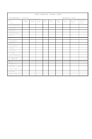 Linen Inventory Control Sheet